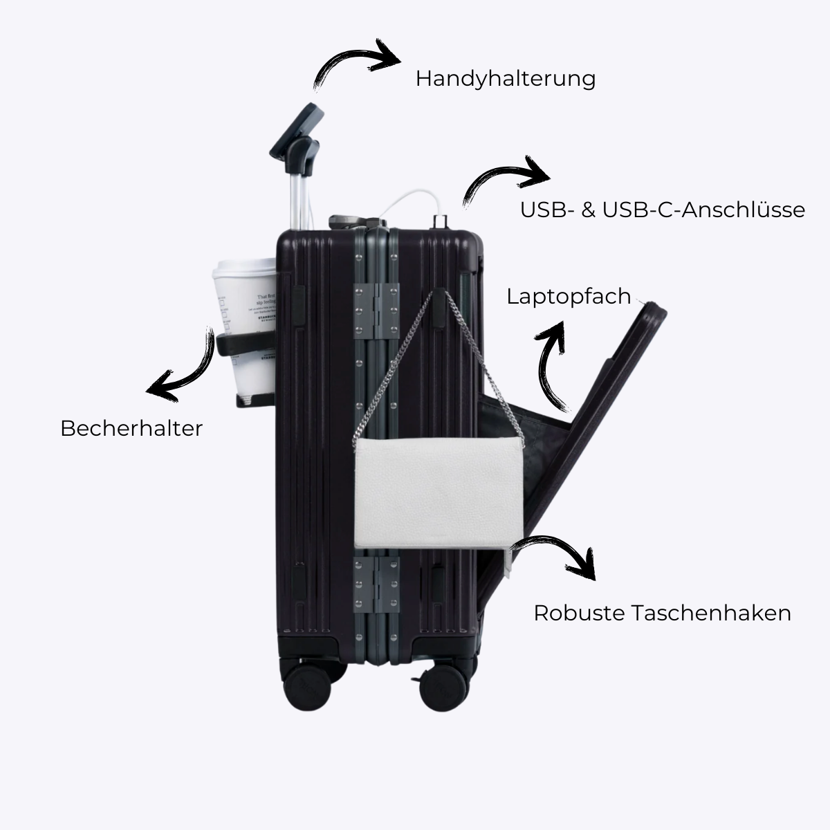 SwissCase® – All-in-One Handgepäckkoffer